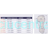 Pilnas tentas varikliui iš kvėpuojančios medžiagos įvairių dydžių Pilnas tentas varikliui iš kvėpuojančios medžiagos įvairių dydžių
